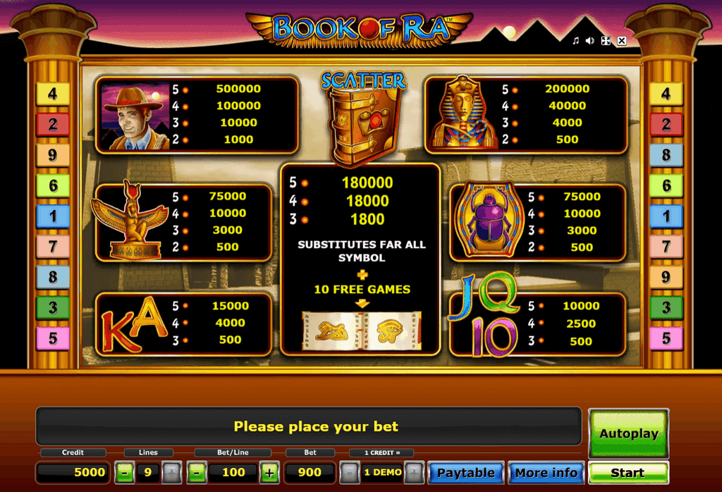Book of Ra Deluxe Slot
